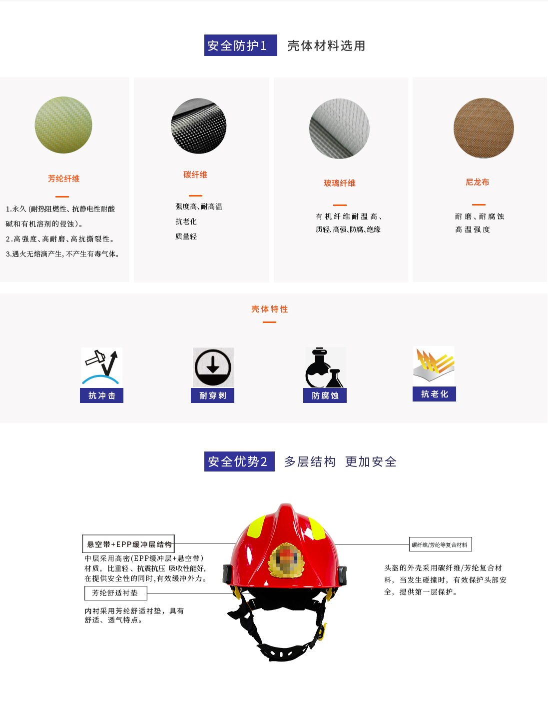 17式头盔详情页改_01.jpg