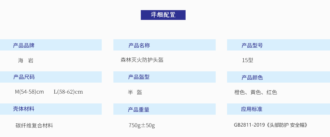 15盔产品配置.jpg