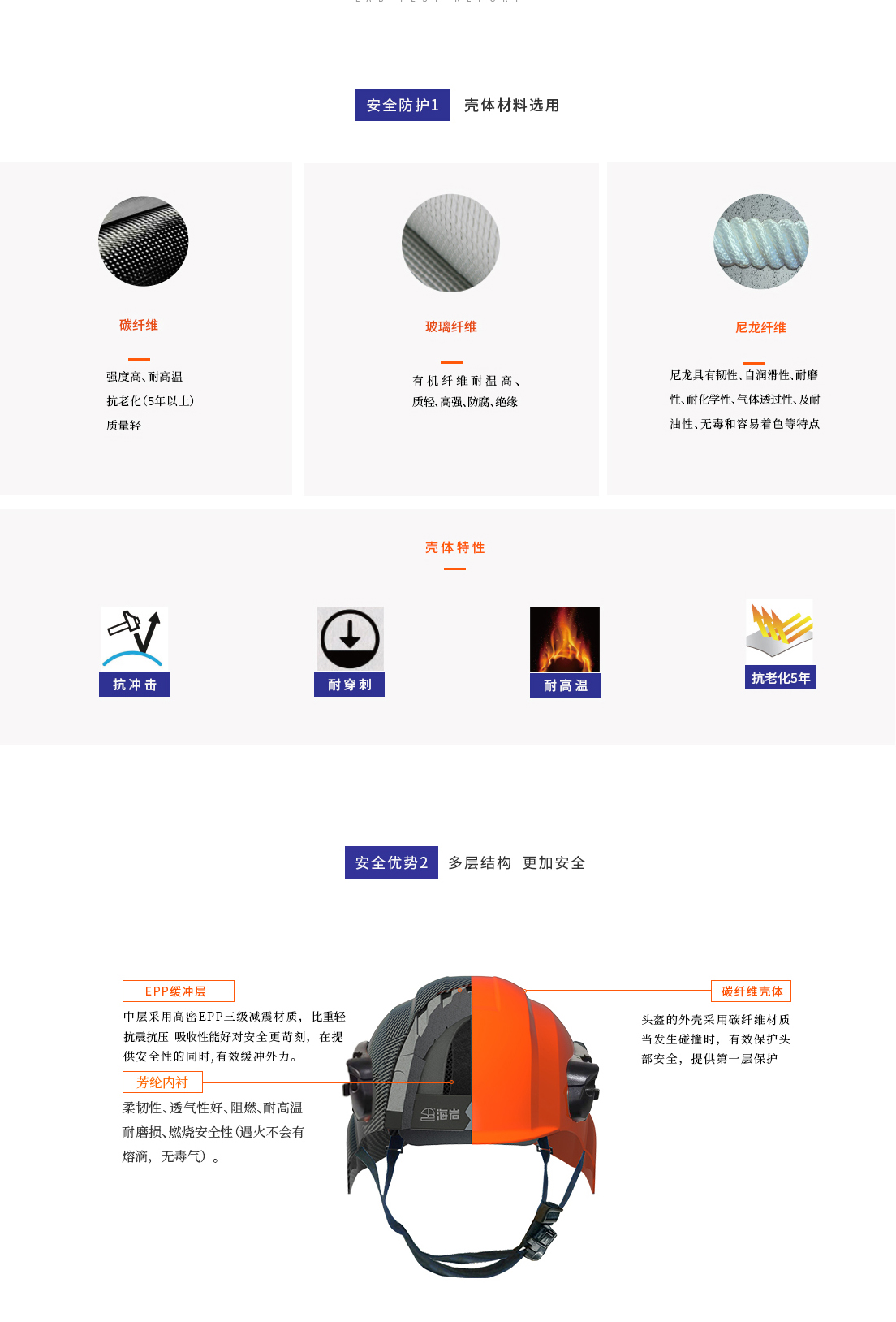 15盔-详情页(帽徽模糊）-2_02.jpg